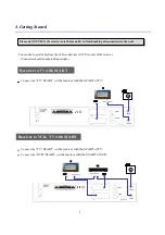 Предварительный просмотр 6 страницы Hirschmann CSR 3402 QAM User Manual