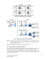 Preview for 15 page of Hirschmann Dragon PTN User Manual