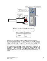 Preview for 19 page of Hirschmann Dragon PTN User Manual