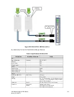 Preview for 23 page of Hirschmann Dragon PTN User Manual