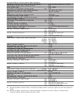 Preview for 3 page of Hirschmann GPS 2400 CELL/FME/3.0 Installation Instructions