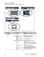 Предварительный просмотр 32 страницы Hirschmann GREYHOUND GMM 40 User Manual