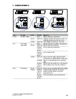 Предварительный просмотр 35 страницы Hirschmann GREYHOUND GMM 40 User Manual