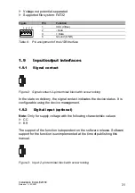 Предварительный просмотр 31 страницы Hirschmann HiSecOS EAGLE20 User Manual