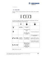 Preview for 19 page of Hirschmann iFLEX TRS 14 User Manual