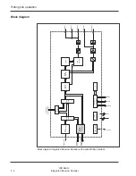 Предварительный просмотр 18 страницы Hirschmann IRD 8500 Operating Manual