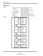 Предварительный просмотр 25 страницы Hirschmann IRD 8500 Operating Manual