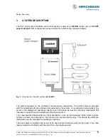 Preview for 5 page of Hirschmann iSCOUT expert compact Operator'S Manual