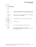 Preview for 6 page of Hirschmann iSCOUT expert compact Operator'S Manual