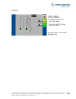 Preview for 24 page of Hirschmann iSCOUT expert compact Operator'S Manual