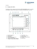 Предварительный просмотр 7 страницы Hirschmann iVISOR mentor QVGA User Manual