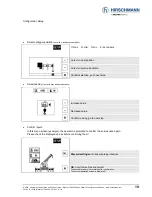 Предварительный просмотр 19 страницы Hirschmann iVISOR mentor QVGA User Manual