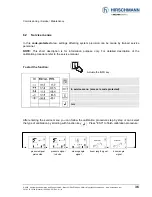 Preview for 36 page of Hirschmann iVISOR mentor QVGA User Manual