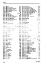 Preview for 566 page of Hirschmann MACH 1000 Reference Manual