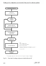 Предварительный просмотр 210 страницы Hirschmann MACH 4000 Series User Manual