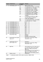 Предварительный просмотр 19 страницы Hirschmann MACH1000 Series User Manual