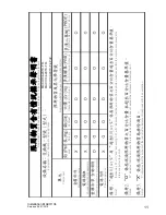 Предварительный просмотр 11 страницы Hirschmann MACH104-16TX-PoEP+2X-E-L2P User Manual