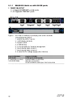 Preview for 12 page of Hirschmann MACH104-20TX-F Series User Manual