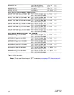 Preview for 16 page of Hirschmann MACH104-20TX-F Series User Manual