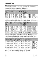 Preview for 32 page of Hirschmann MACH104-20TX-F Series User Manual