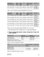 Preview for 33 page of Hirschmann MACH104-20TX-F Series User Manual