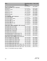 Preview for 34 page of Hirschmann MACH104-20TX-F Series User Manual