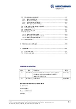 Preview for 3 page of Hirschmann Manitex vSCALE D3 User Manual