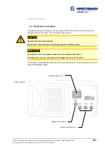 Preview for 14 page of Hirschmann Manitex vSCALE D3 User Manual