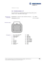 Preview for 15 page of Hirschmann Manitex vSCALE D3 User Manual