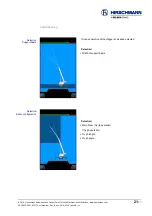 Preview for 21 page of Hirschmann Manitex vSCALE D3 User Manual