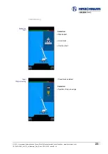 Preview for 22 page of Hirschmann Manitex vSCALE D3 User Manual