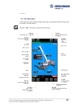 Preview for 32 page of Hirschmann Manitex vSCALE D3 User Manual