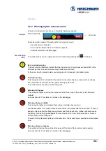Preview for 34 page of Hirschmann Manitex vSCALE D3 User Manual
