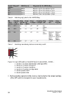 Preview for 38 page of Hirschmann MICE MS20 User Manual