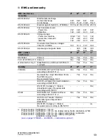 Preview for 59 page of Hirschmann MICE MS20 User Manual