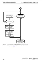 Предварительный просмотр 42 страницы Hirschmann MS30, Power MICE, MACH 4000, OCTOPUS User Manual