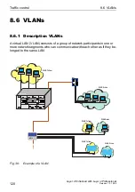 Предварительный просмотр 122 страницы Hirschmann MS30, Power MICE, MACH 4000, OCTOPUS User Manual