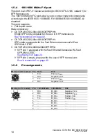 Предварительный просмотр 18 страницы Hirschmann OCTOPUS 16M-Train-BP User Manual