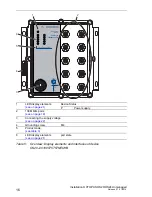 Preview for 16 page of Hirschmann OCTOPUS OS20 User Manual