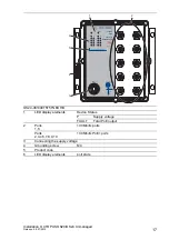 Предварительный просмотр 17 страницы Hirschmann OS20-001000T5T5TAFUHB User Manual