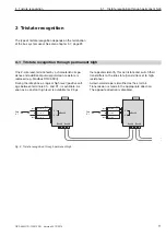 Preview for 13 page of Hirschmann OZD 485 G12 PRO Manual