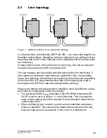 Предварительный просмотр 25 страницы Hirschmann OZD Genius G12-1300 User Manual