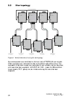 Предварительный просмотр 28 страницы Hirschmann OZD Genius G12-1300 User Manual