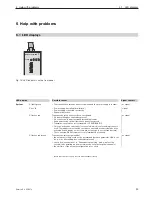 Preview for 35 page of Hirschmann OZD Profi 12M G12 PRO Manual