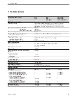 Preview for 43 page of Hirschmann OZD Profi 12M G12 PRO Manual