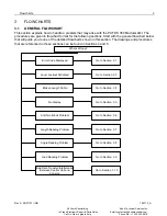 Preview for 9 page of Hirschmann PAT DS 350GM Troubleshooting Manual