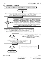 Preview for 26 page of Hirschmann PAT DS 350GM Troubleshooting Manual