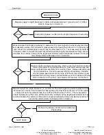 Preview for 27 page of Hirschmann PAT DS 350GM Troubleshooting Manual