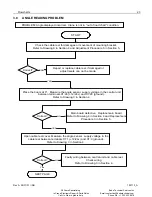 Предварительный просмотр 29 страницы Hirschmann PAT DS 350GM Troubleshooting Manual