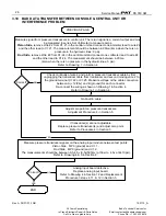 Preview for 32 page of Hirschmann PAT DS 350GM Troubleshooting Manual